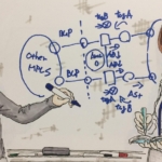 Thumbnail of post image 100